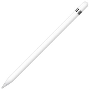 {{productViewItem.photos[photoViewList.activeNavIndex].Alt || productViewItem.photos[photoViewList.activeNavIndex].Description || 'Стилус Pencil (1st Generation) 2017 (MK0C2)'}}
